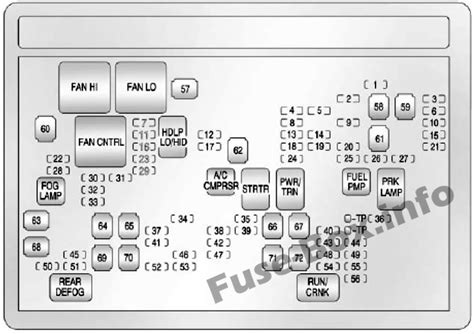 2013 Silverado fuse box diagram